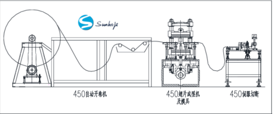 450mm fin width  fin forming machine With Automatic Coiler and Servo cutting machine